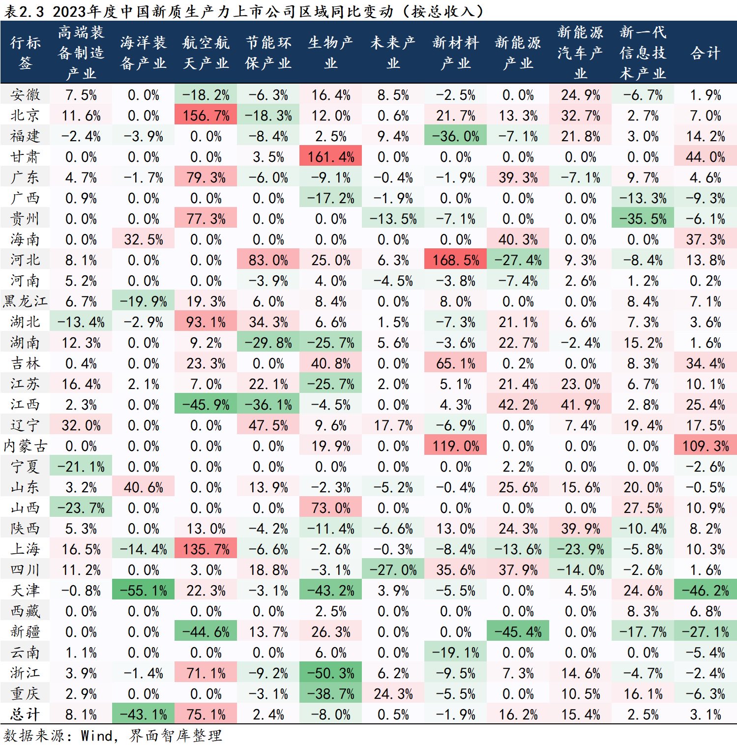 2024新澳今晚资料年05 期065期 05-06-30-31-42-43T：22,探索新澳，2024年今晚资料的深度解析（第05期第065期）