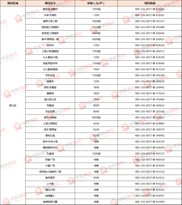 24年新澳免费资料095期 06-19-32-45-46-48T：19,探索新澳免费资料，深度解析第095期彩票数据（关键词，24年新澳免费资料095期 06-19-32-45-46-48 T，19）