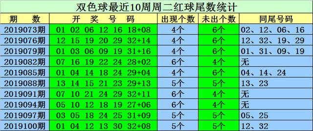 新澳资料免费精准网址是020期 02-14-19-31-32-47Z：35,新澳资料免费精准网址是，探索与揭秘020期的神秘数据