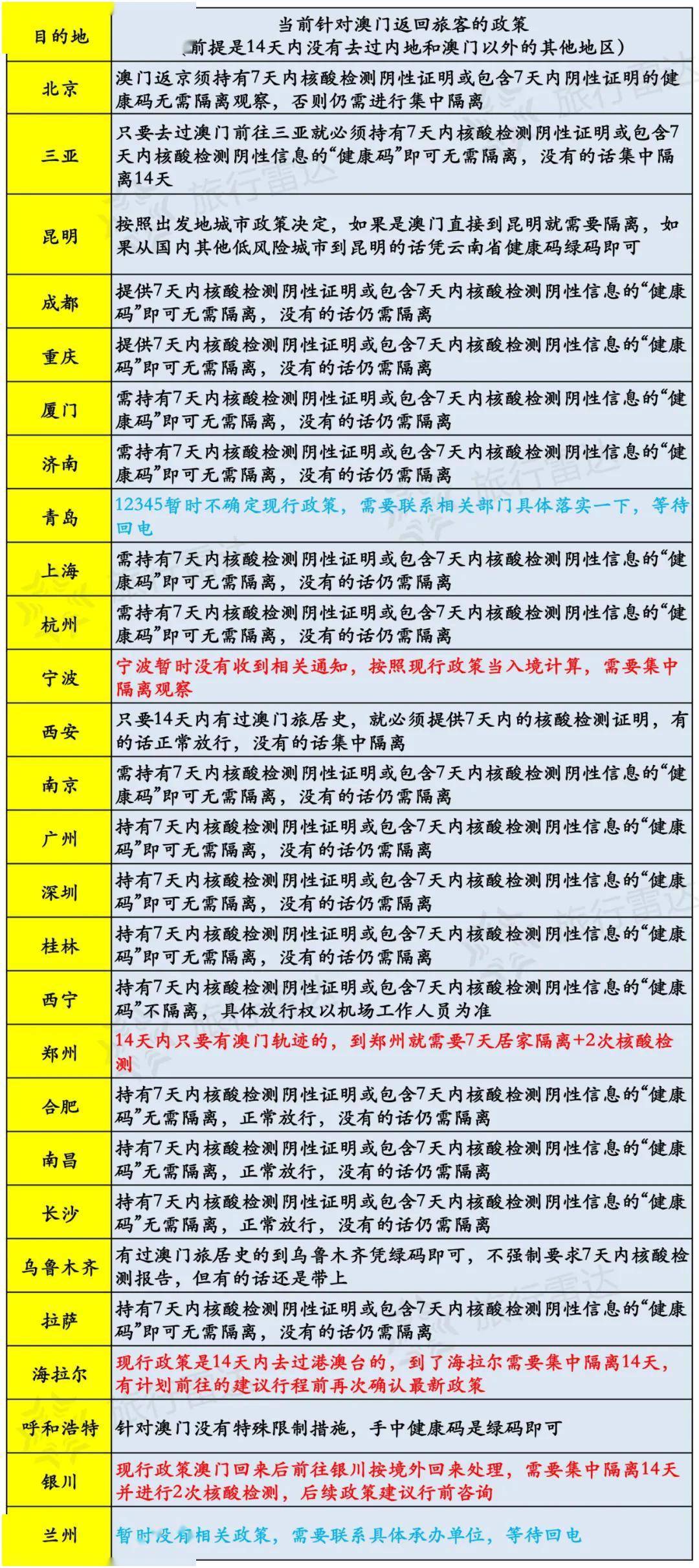 新澳今天最新资料2025年开奖135期 08-10-26-28-31-47Q：25,新澳今天最新资料解析，探索未来开奖的奥秘与期待（第135期）