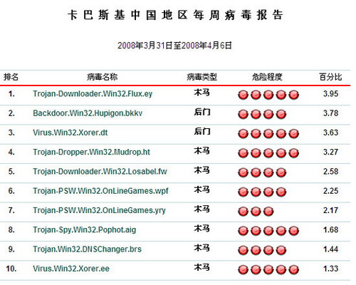 2025年奥门今晚开奖结果查询062期 06-16-19-31-37-49M：04,奥门彩票开奖结果查询，聚焦2025年06月某期的开奖盛况与数据分析