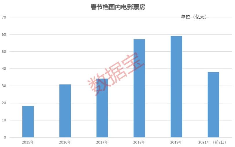 2025新澳门历史开奖记录003期 10-12-13-27-37-49Y：01,探索澳门历史开奖记录，新篇章下的数字奥秘（第003期分析）