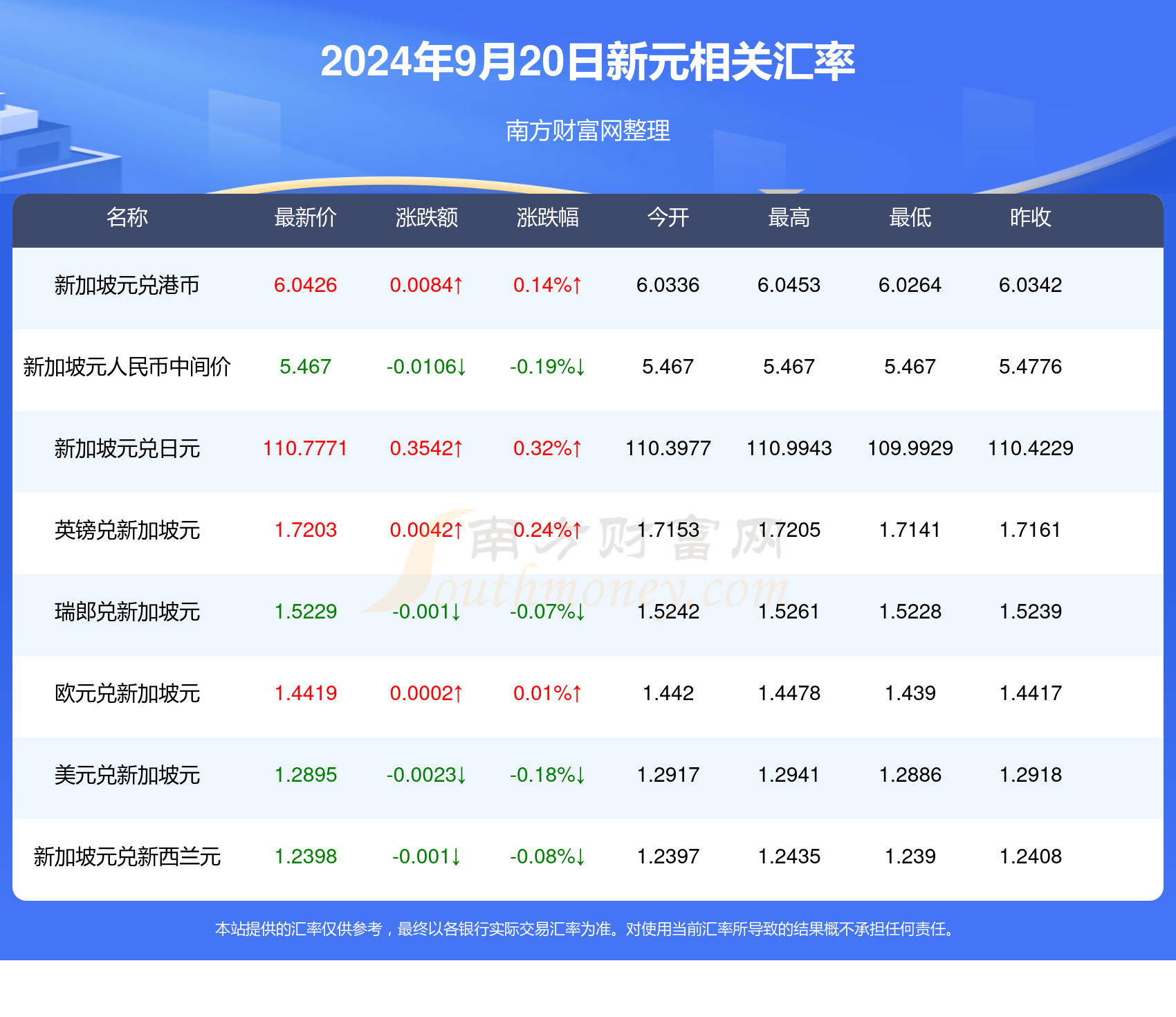 2025新澳天天资料免费大全012期 14-38-42-37-09-30T：05,探索新澳，2025天天资料免费大全第012期深度解析