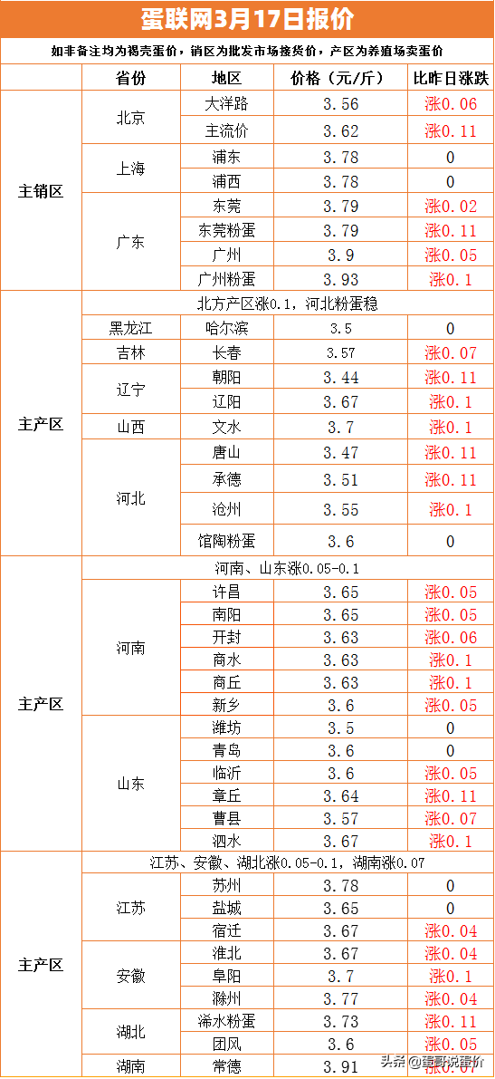 2024新澳资料大全免费137期 04-05-27-37-40-44P：36,探索新澳资料，免费获取2024年最新资源，第137期精华解析（含关键词，P，36）