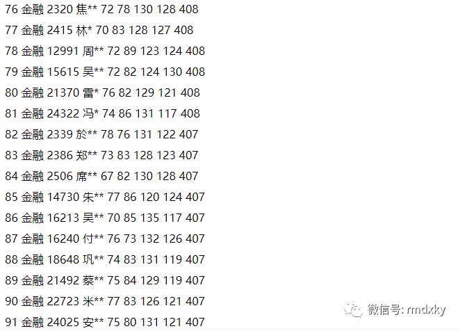 澳门王中王100%正确答案最新章节146期 02-03-17-32-41-49E：45,澳门王中王最新章节揭秘，100%正确答案与神秘数字组合