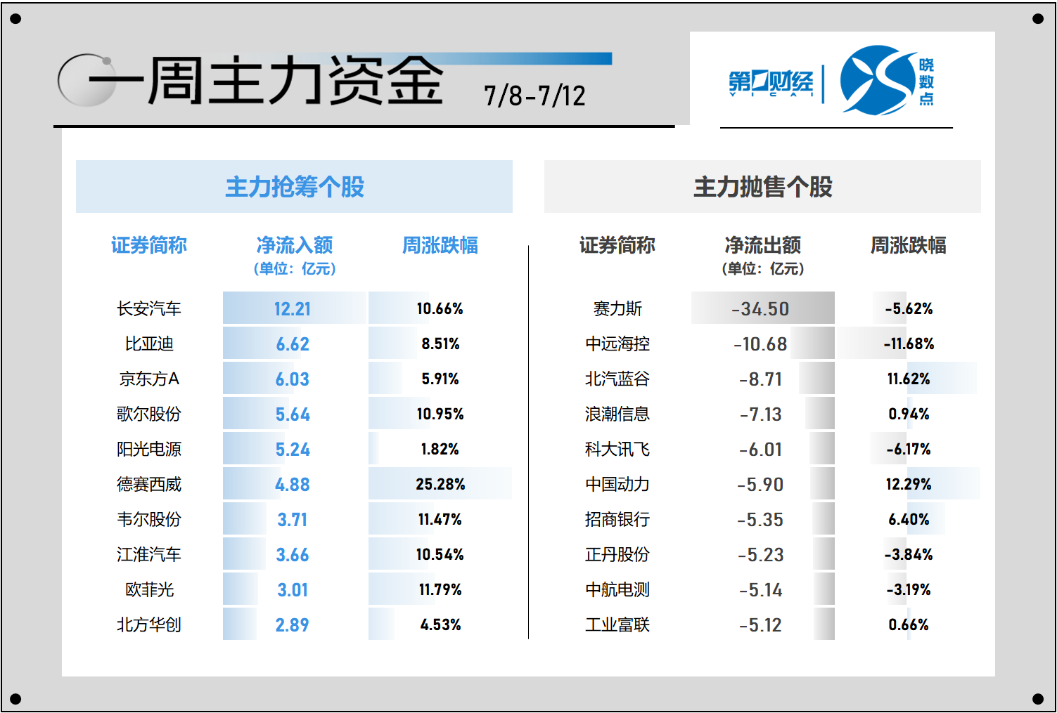 494949最快开奖今晚开什么015期 06-10-17-30-39-40Y：06,探索彩票奥秘，期待今晚494949期开奖的神秘面纱揭晓