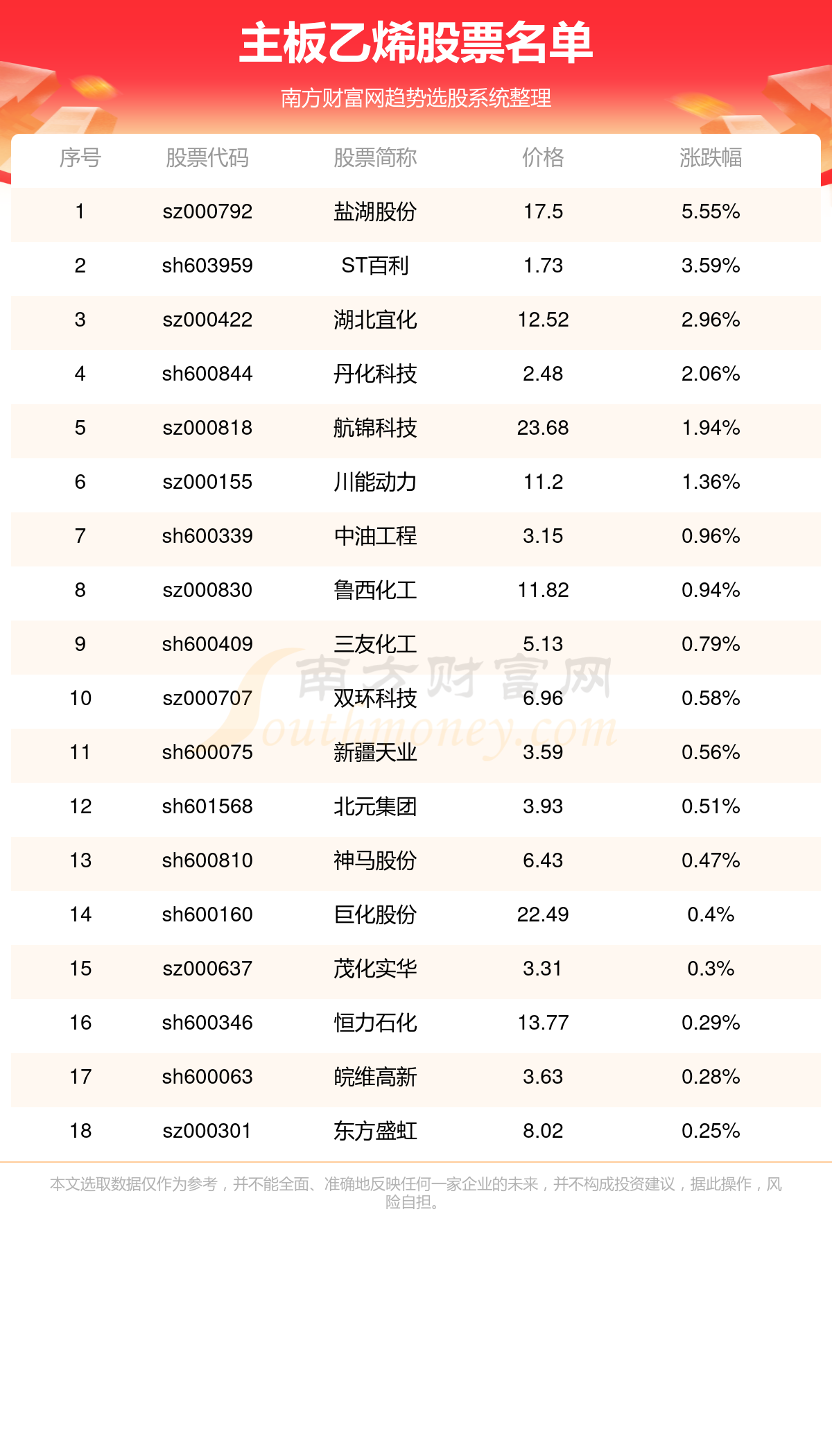 2025年天天彩免费资料004期 05-11-27-28-41-45E：02,探索天天彩，2025年免费资料第004期彩票解析（关键词，05-11-27-28-41-45E，02）